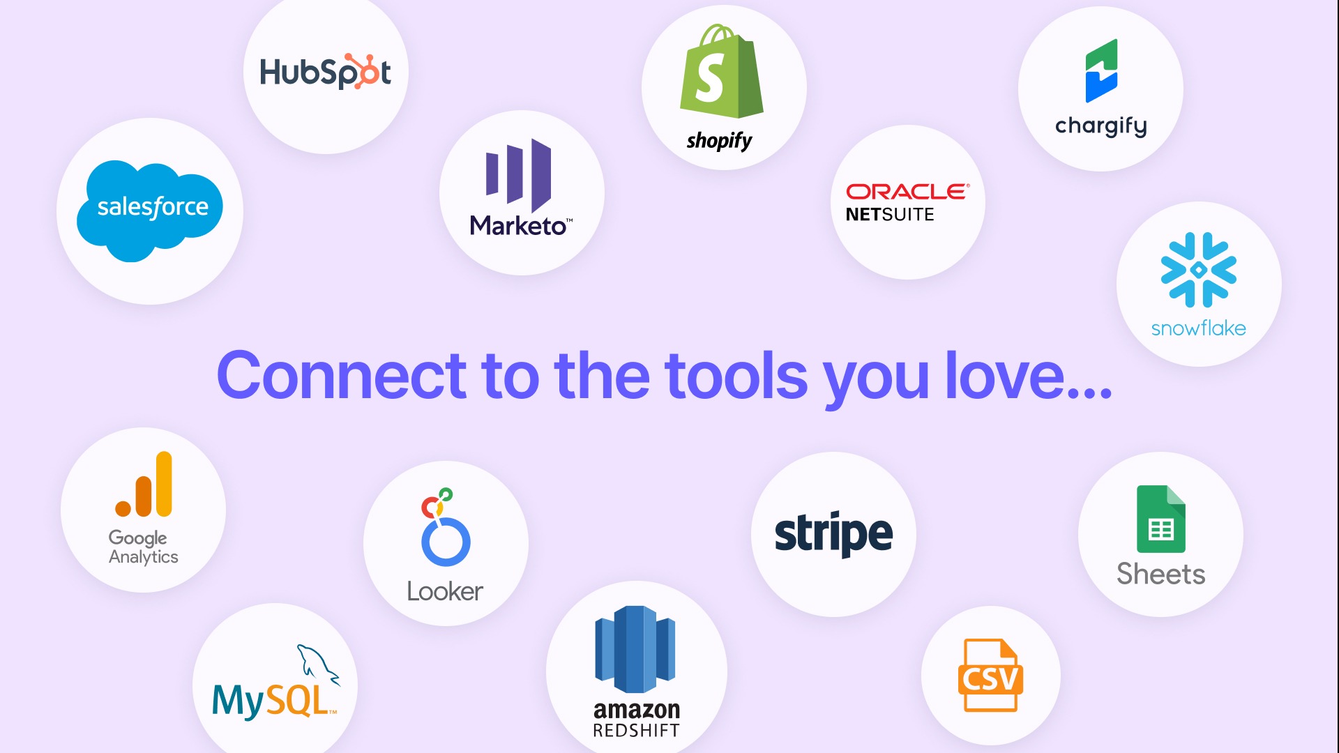 Conduit HubSpot Integration Connect Them Today